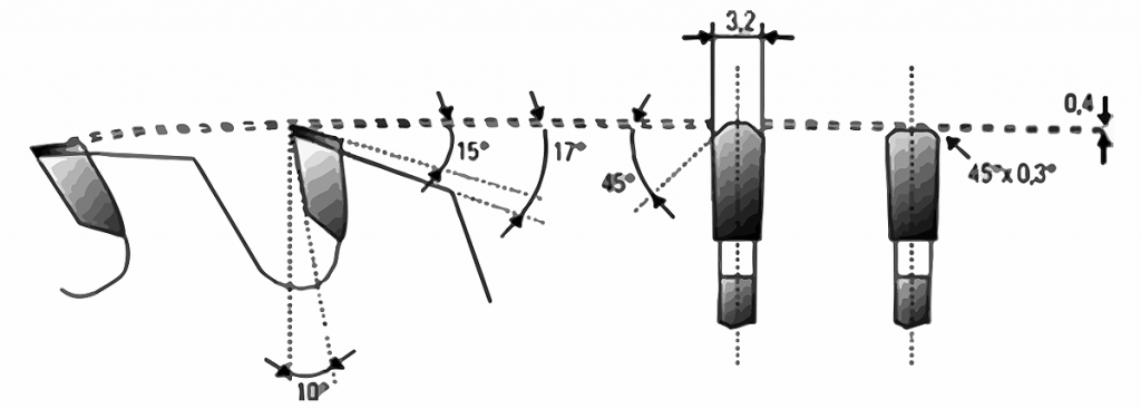 Alucobond diagram explaining the cutting process