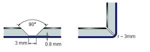 90° V-groove for folds up to 90°