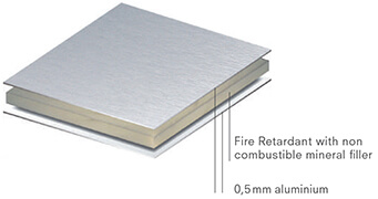 Alucobond Plus sheet